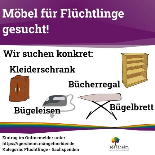 Alles, was oben im Text steht grafisch aufbereitet