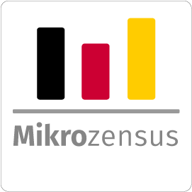 Logo Mikrozensus